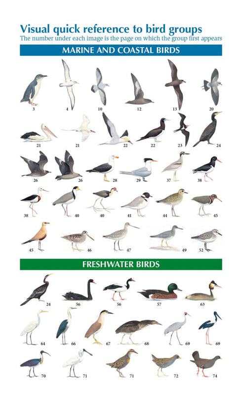 Australian Bird Guide: Concise Edition - Davies 2022